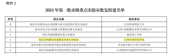 香港六和资料大会